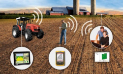 Приоритетные проекты научно-технологического развития цифровых продуктов и технологий для сельского хозяйства